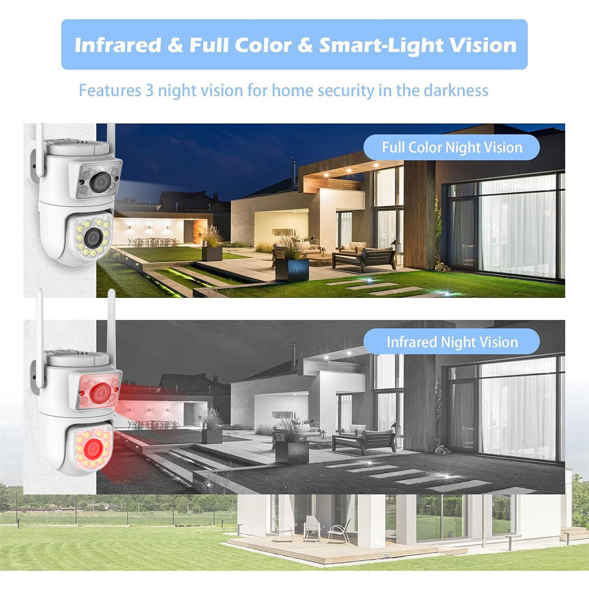 👉 “Home Security Bundle – 2x Smart Camera”